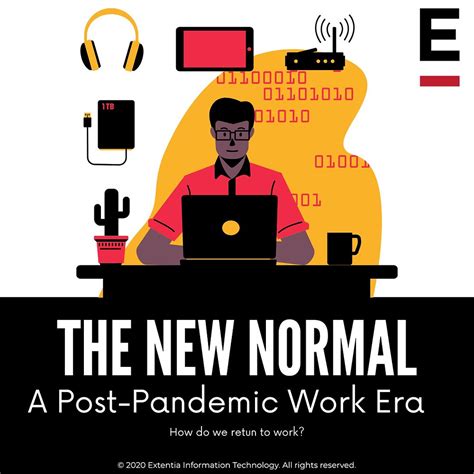 extentia blog   normal  post pandemic work era