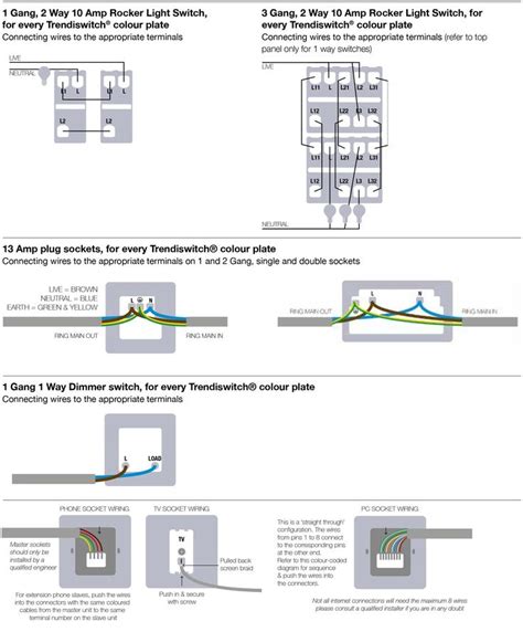 beautiful wiring diagram intermediate light switch diagrams digramssample diagramimages