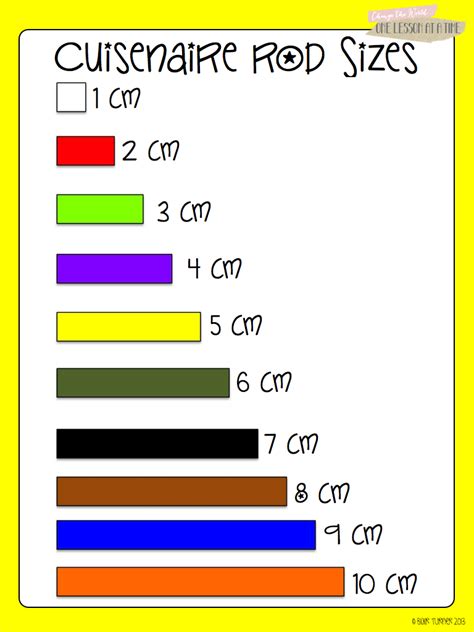 cuisenaire rods  printables  printable