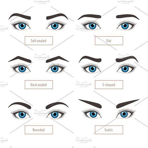 6 Basic Eyebrow Shapes Captions Mircoblading Eyebrows Types Of
