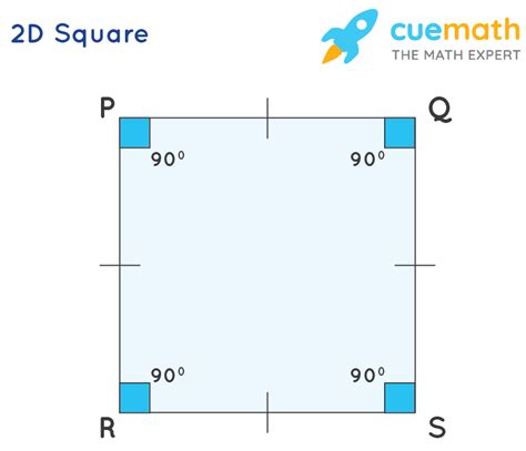Expert Maths Tutoring In The Uk Boost Your Scores With Cuemath
