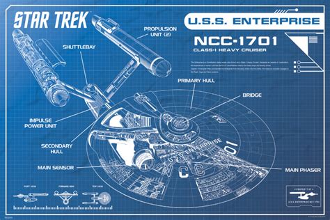 uss enterprise ncc  map
