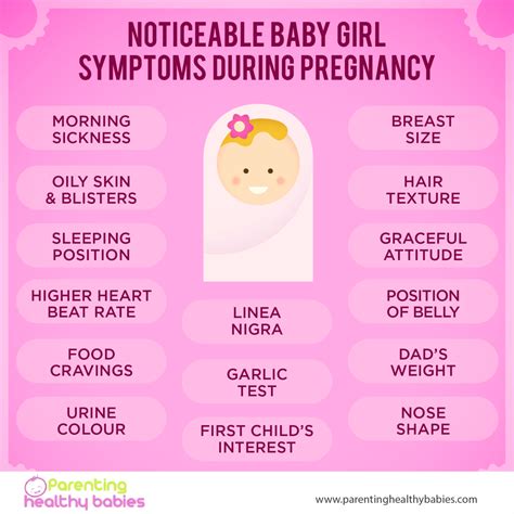 pregnancy symptoms worse  girl pregnancy sympthom