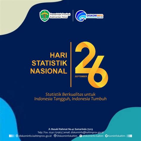 hari statistik nasional  statistik berkualitas  indonesia