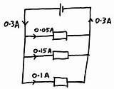 Current Circuits Parallel Series Difference Potential Voltage Examples Resistance Total Behave Ohmic Devices Non Give Physics Resistors Leaving When Amount sketch template