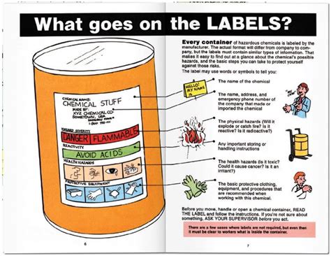 read  label   chemical container ythoreccio