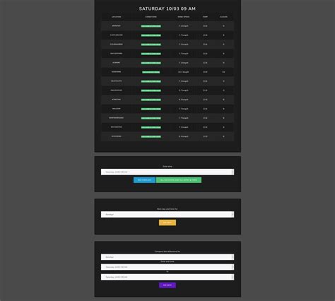 building  drone weather web app part design display   front  write