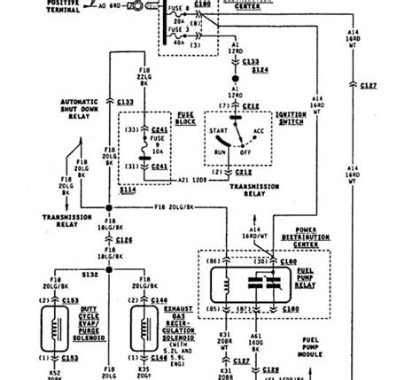 dodge ram  fuel pump wiring diagram yoga convo