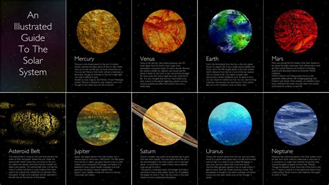 planets solar system solar system planets solar system  kids