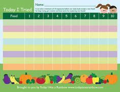 rainbow food chart ideas food charts rainbow food nutrition