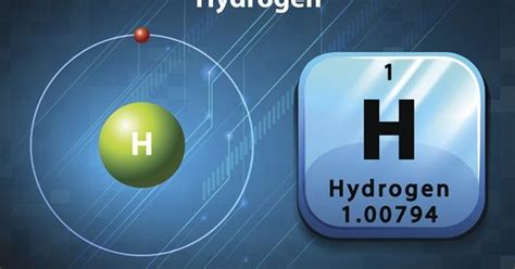 ut ornl hydrogen fuel cell research earns  million doe grant