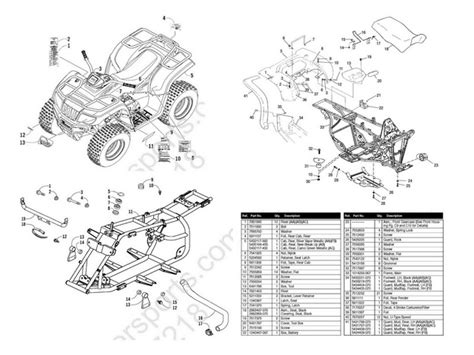 polaris scrambler cc manual reviewmotorsco