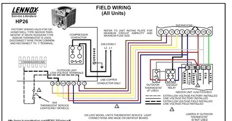 lennox electric furnace wiring diagram lennox pulse furnace gsr