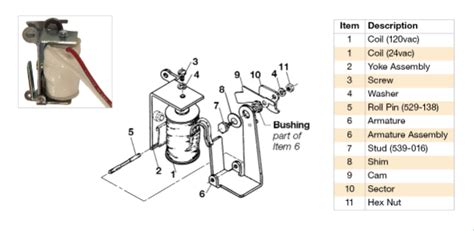 mechanical clock  dying