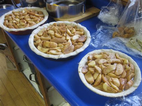 tooling  apple pie  pie preparation strategy