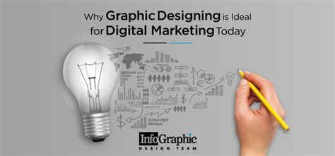 graphic design skills  digital marketing