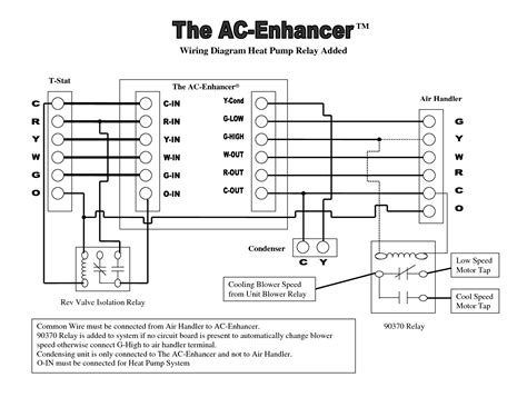 goodman heat pump thermostat wiring diagram wiring diagram