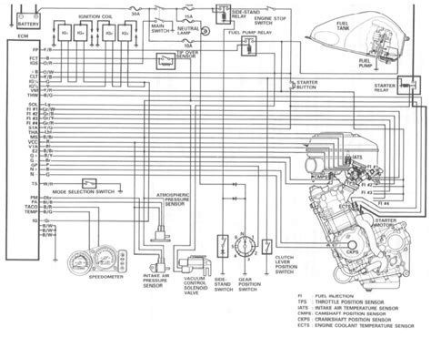 suzuki gsxr   wiring diagram