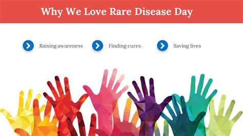 download our rare disease day powerpoint presentation