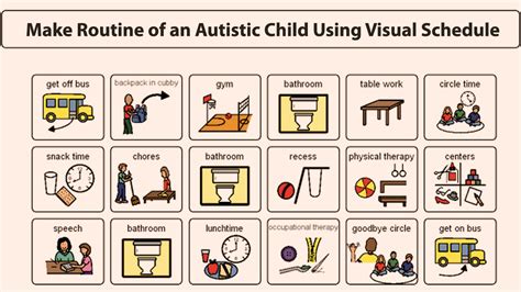 routine   autistic child  visual schedule