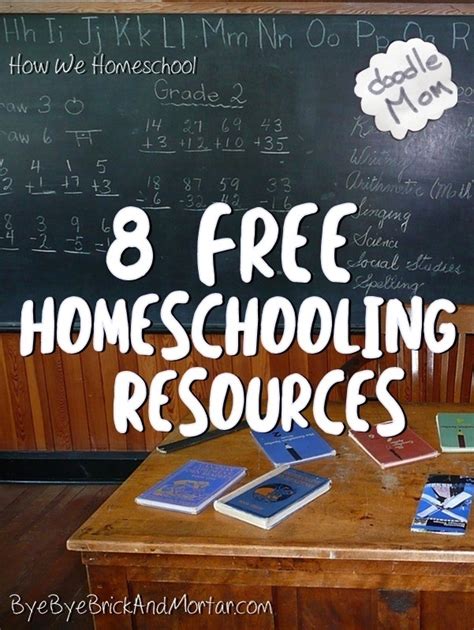 homeschooling resources doodlemoms homeschooling life