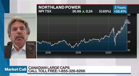 bruce campbell discusses northland power video bnn