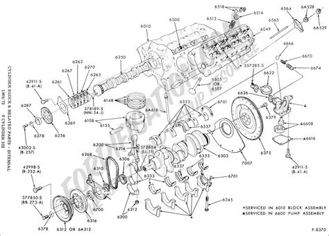 town  country engine diagram