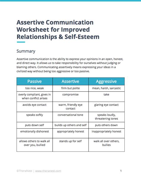 assertive communication worksheet communication activities effective