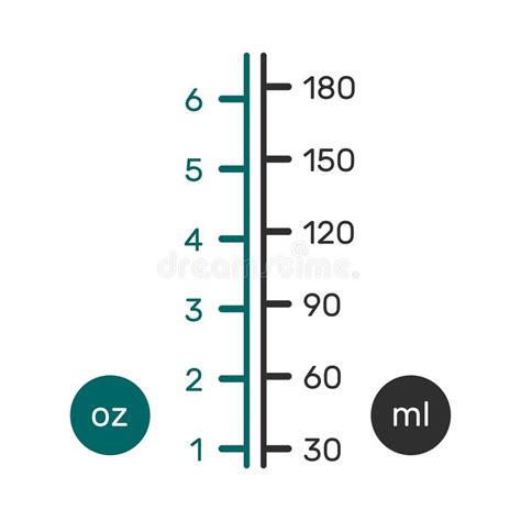 Metric Conversion Chart Stock Illustrations 45 Metric Conversion