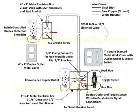 cat  rj wiring diagram rj wiring diagram rj connection diagram telephone ethernet