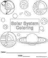 Coloring Pages Solar System Space Planets Kids Printable Color Cover Planet Astronomy Enchantedlearning Subjects Activities Sun Moon Sheets Colouring School sketch template