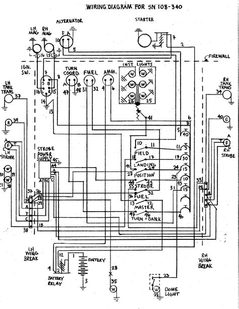 bobcat  kopplingsschema manuell spara   pa bobcat  kopplingsdiagram   wiring