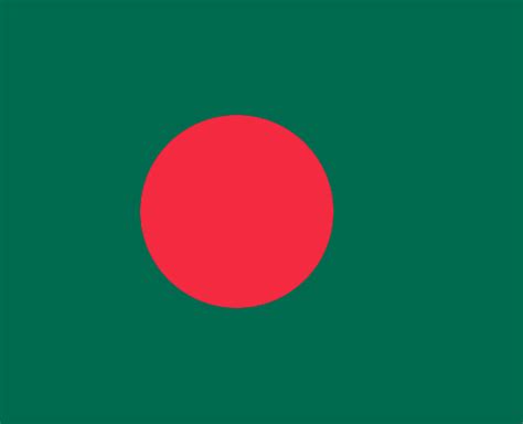Bangladesh Human Dignity Trust