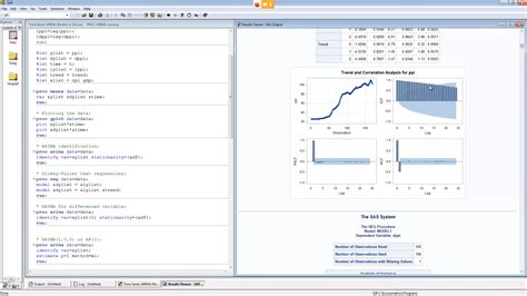 econometrics academy exploring economics