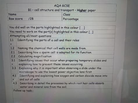 front covers   higher  foundation   topic tests set  aqa   teaching