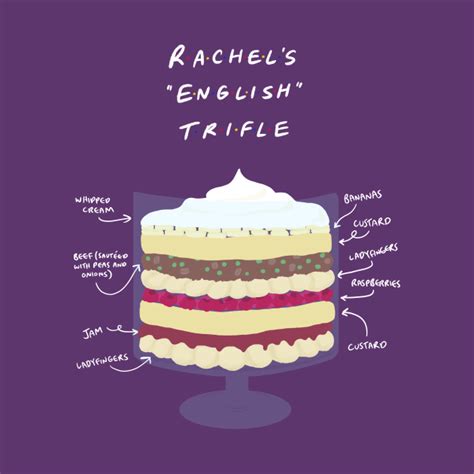 rachel s english trifle friends t shirt teepublic