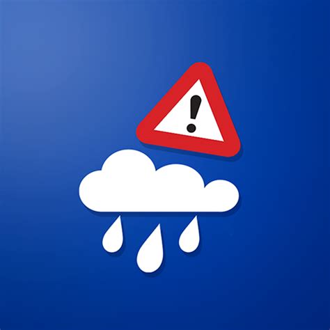 top netherlands weather apps