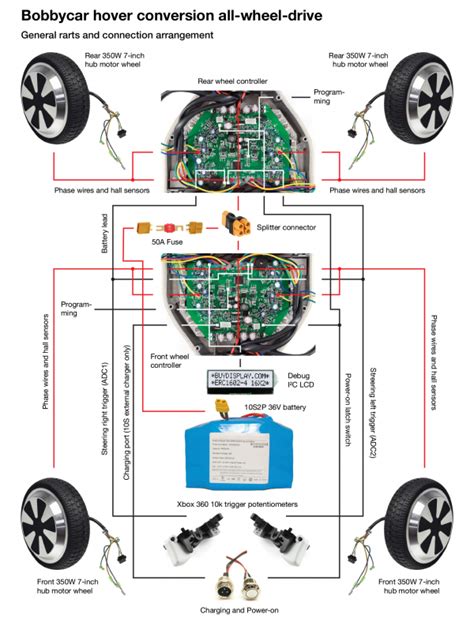 gyroor hoverboard wiring diagram electrical wiring diagram