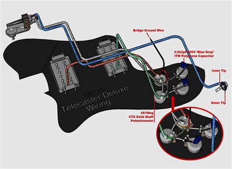 fender custom telecaster wiring diagram  faceitsaloncom