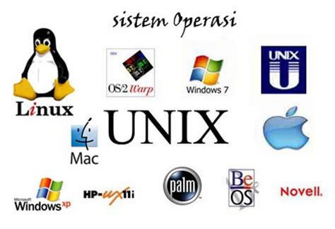 mengenal operating system os  komputer smart  share