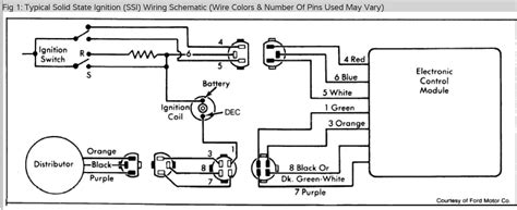 jeep cj wiring diagram   wallpapers review