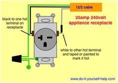 wiring diagrams  electrical receptacle outlets electrical wiring outlet wiring electricity