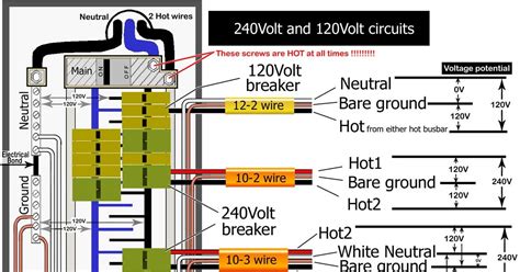 bif   panel wiring diagram    zip