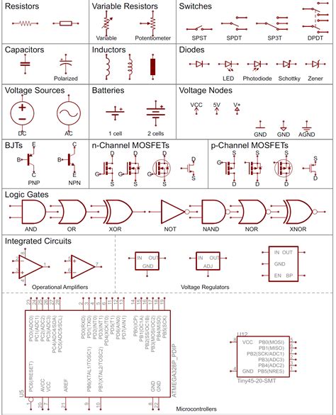 reading schematics  symbols