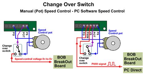 speed box fan switch wiring diagram