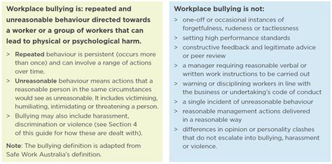 Bullying At Work Advice For Workers Worksafe