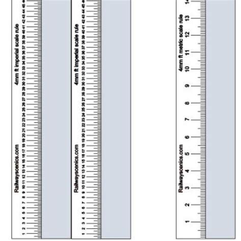 metric  imperial scale rulers  railwayscenics
