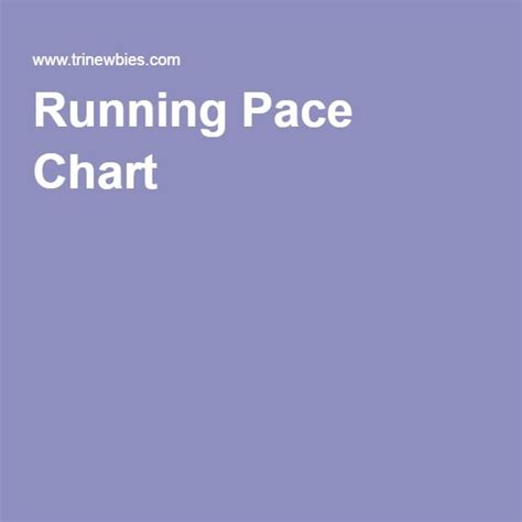 running pace chart running pace chart running chart