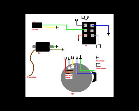 atv cdi box wiring diagram  wire cc