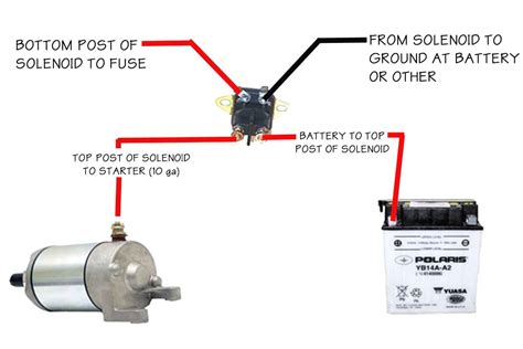 pole starter solenoid wiring diagram printable form templates  letter
